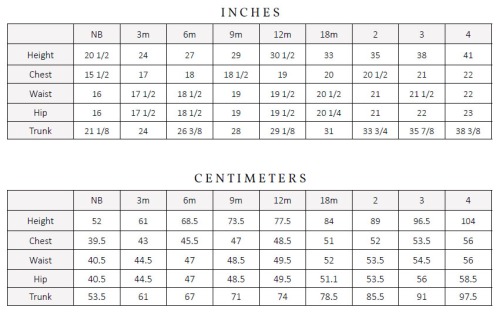 sizing-tofino